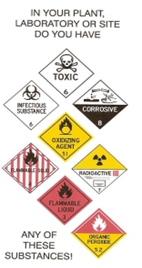 safety-shower-hazardous-signs.jpg